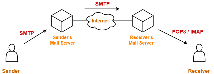 https://l2gmc.com/uploads/files/baNgykmyZhjTWjpBxefJvNjkcZEG1faD1jHlg62P.png